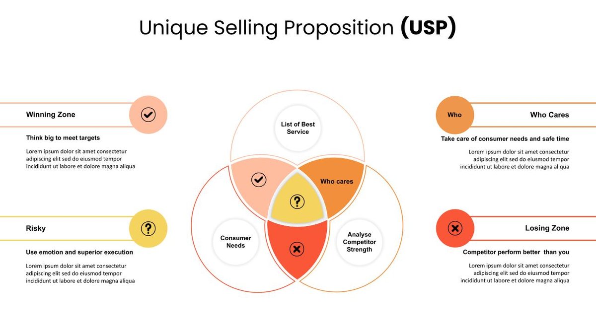 Understanding MasterClass Delivers Its Overview And Unique Selling Points